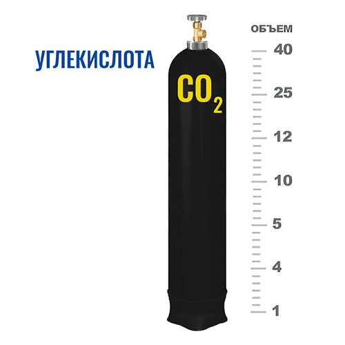 Баллоны для углекислоты в Лесопарковой Баллоны для углекислоты в Лесопарковой